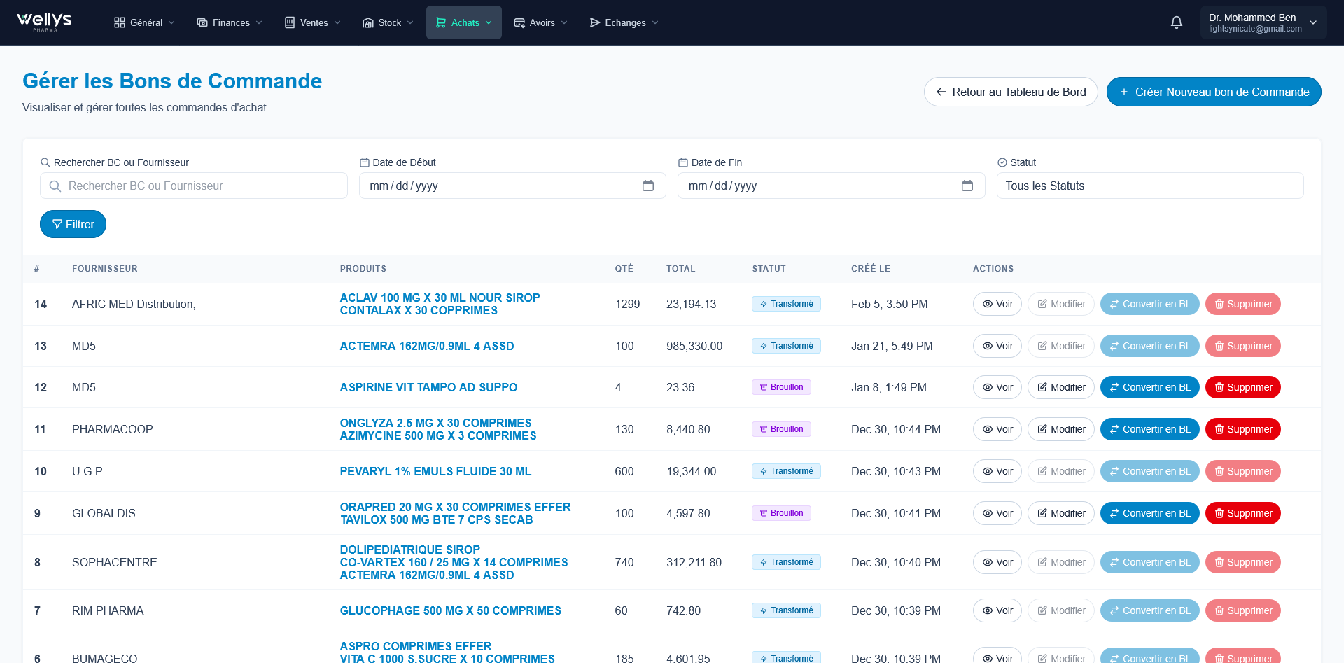 Procurement Workflow