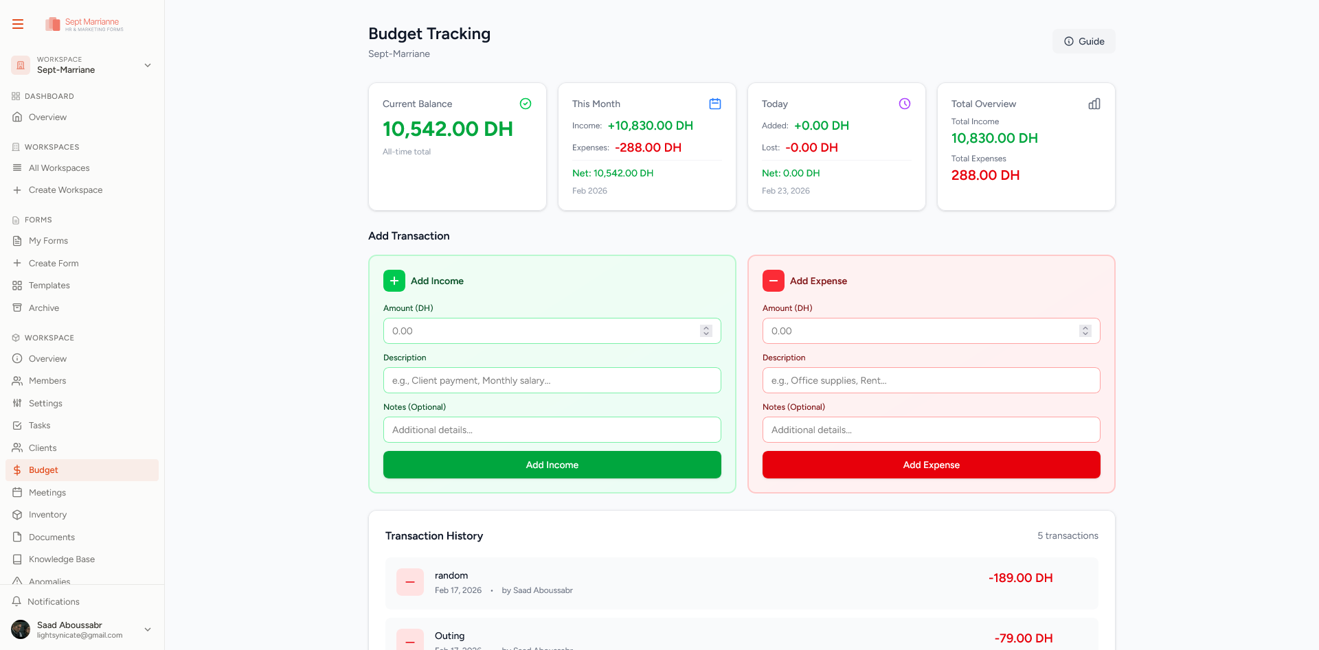 Task Management Dashboard